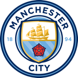 Mancity